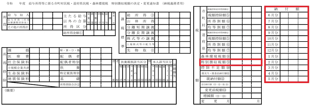 Residential Tax Sample