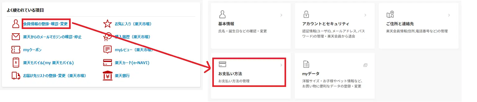 my Rakuten - Update Card Information