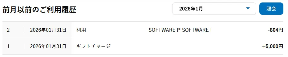 Debian Donate Report
