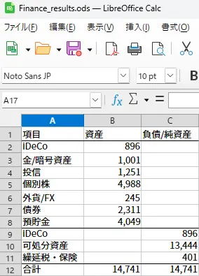 BS PL Figure 1