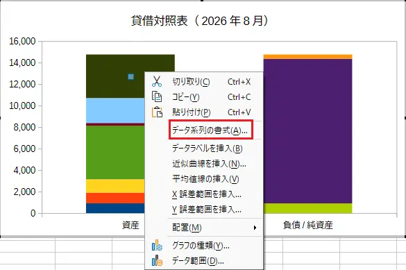 BS PL Figure 3