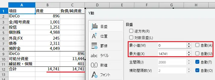 BS PL Figure 5