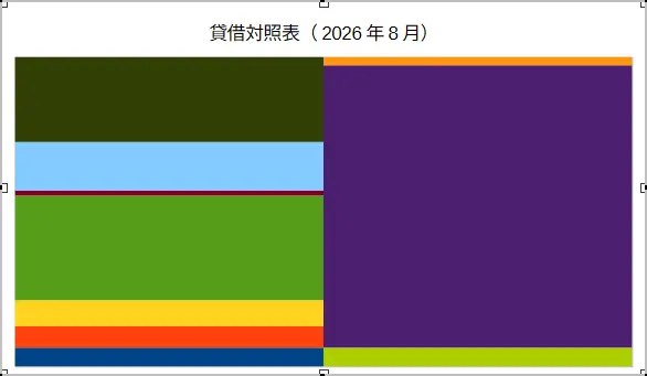 BS PL Figure 6