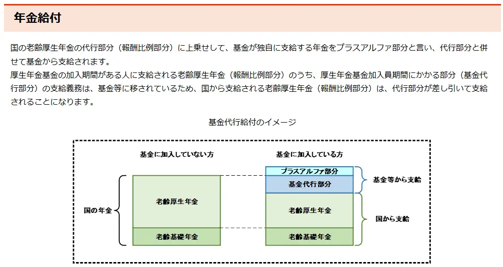 Nenkin Web Description1