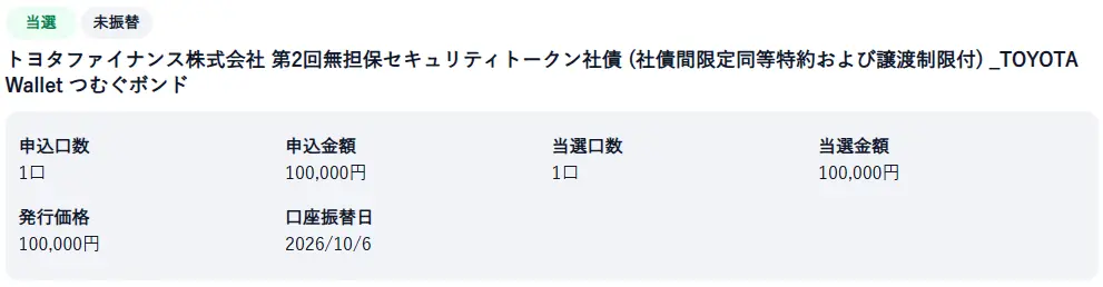 TOYOTA Wallet Bond Result
