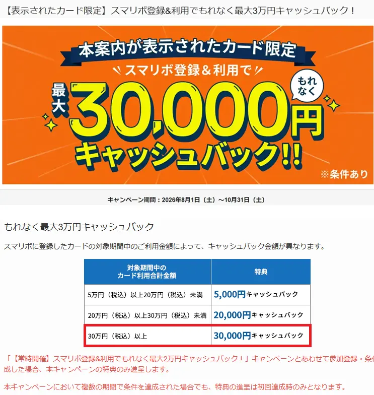 Sumaribo Special Promotion